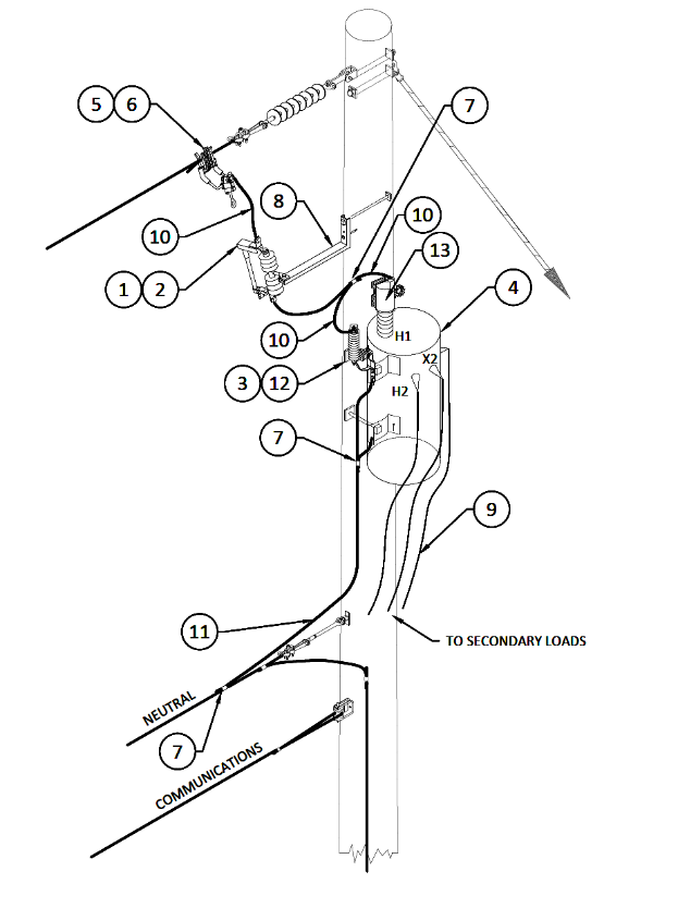 25kVA pole mounted transformer distribution Structure Standard 25kVA pole mounted transformer distribution Structure Standard